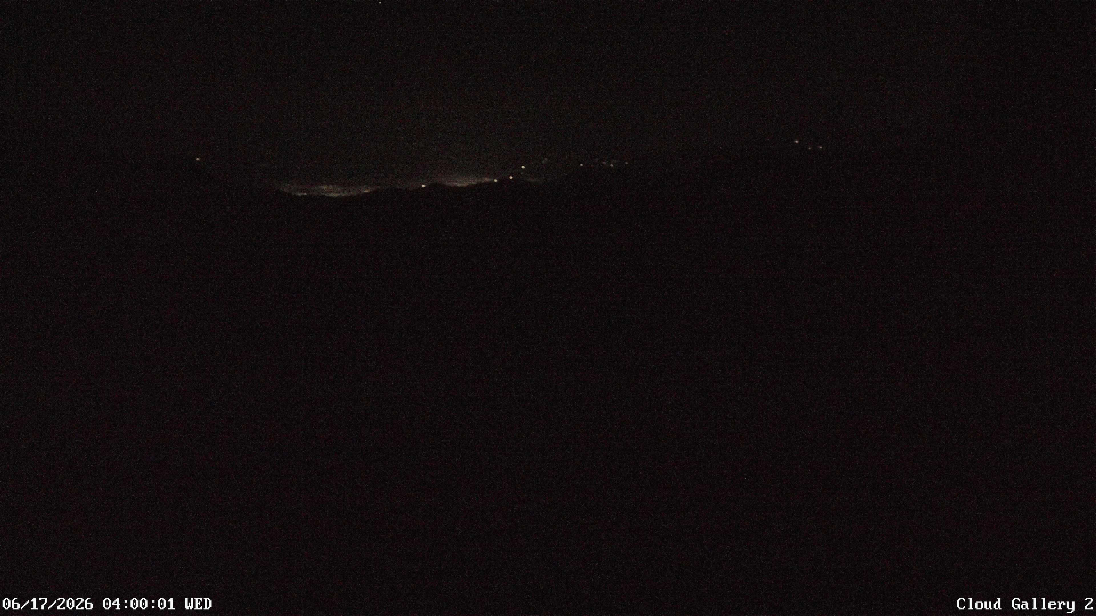 CG view
